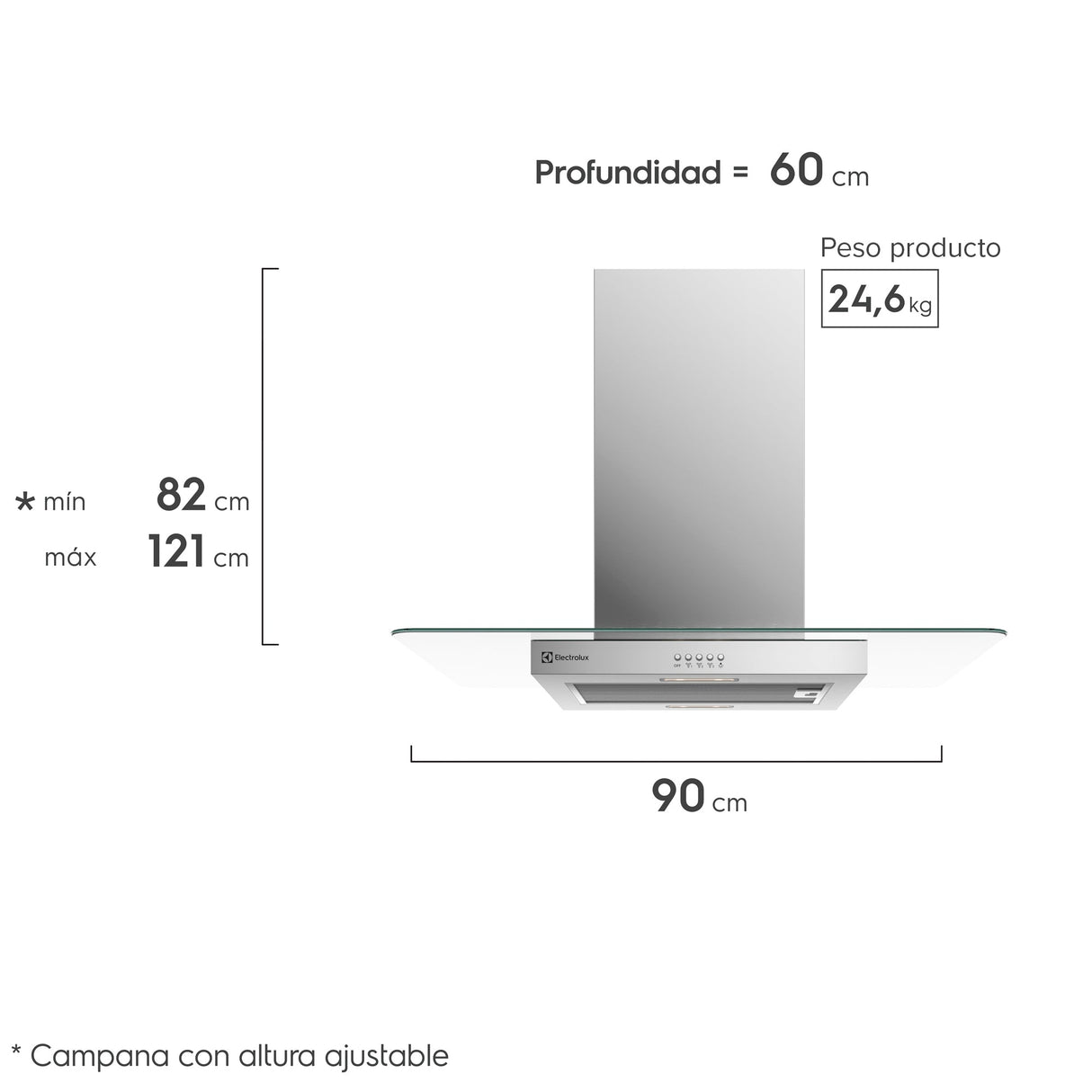 Campana Isla Electrolux