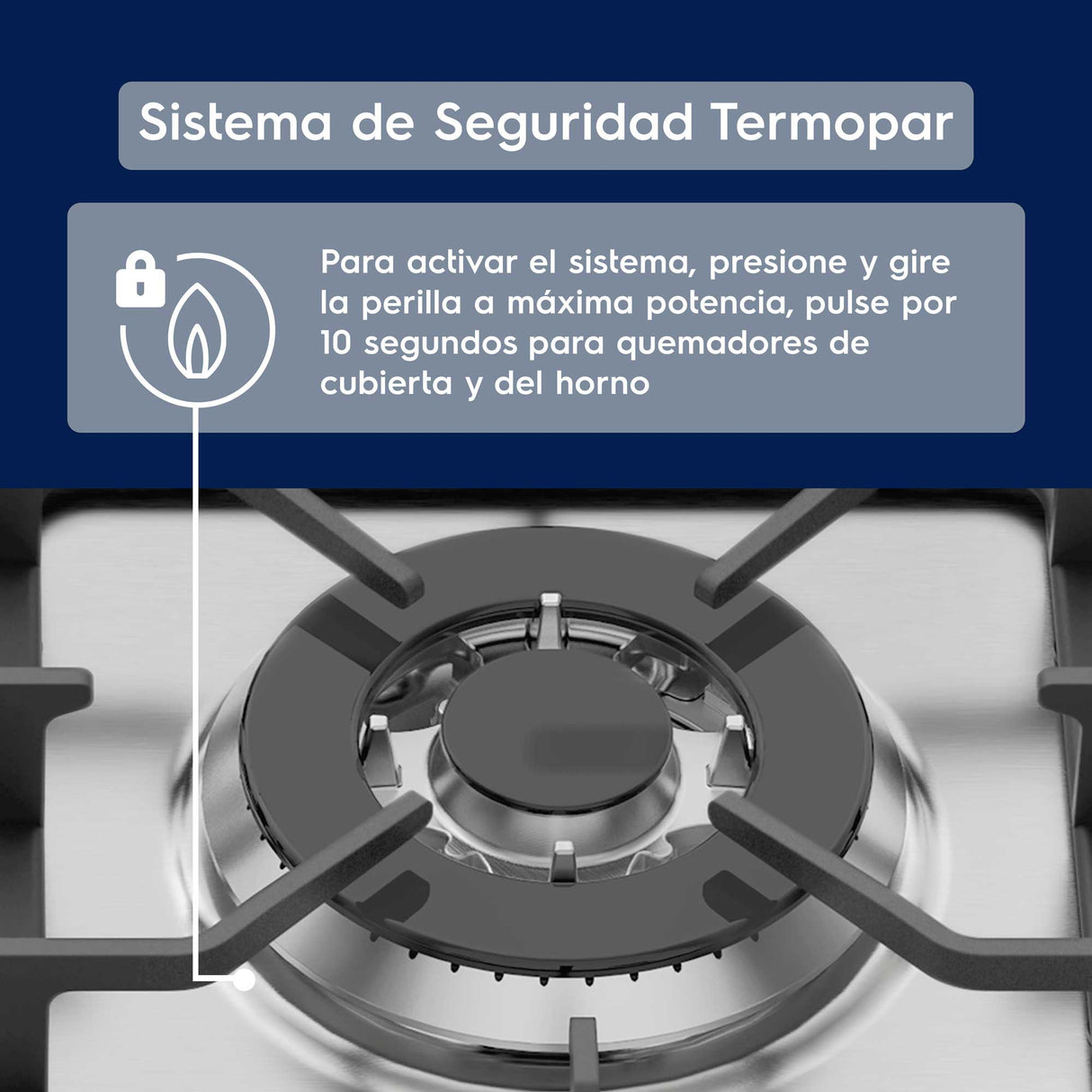 Cocina Experience Doble Horno y Timer Digital Electrolux