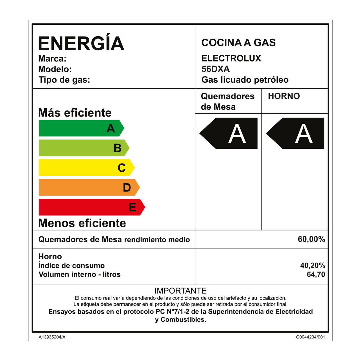 Cocina Experience Doble Horno y Timer Digital Electrolux
