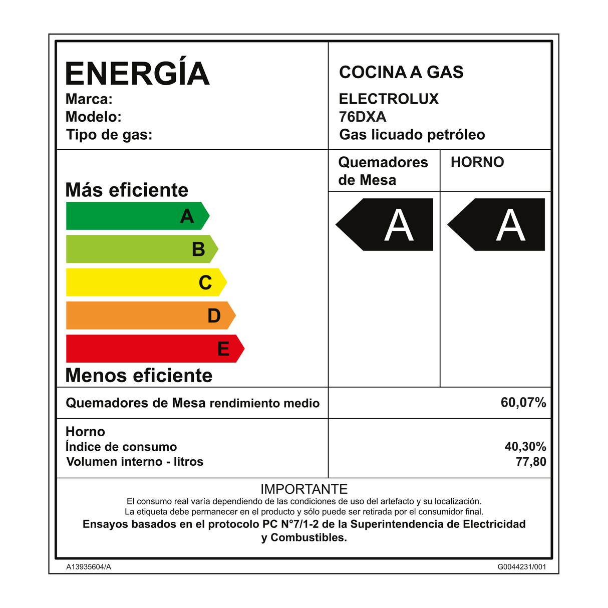 Cocina Experience Doble Horno y Timer Digital Electrolux