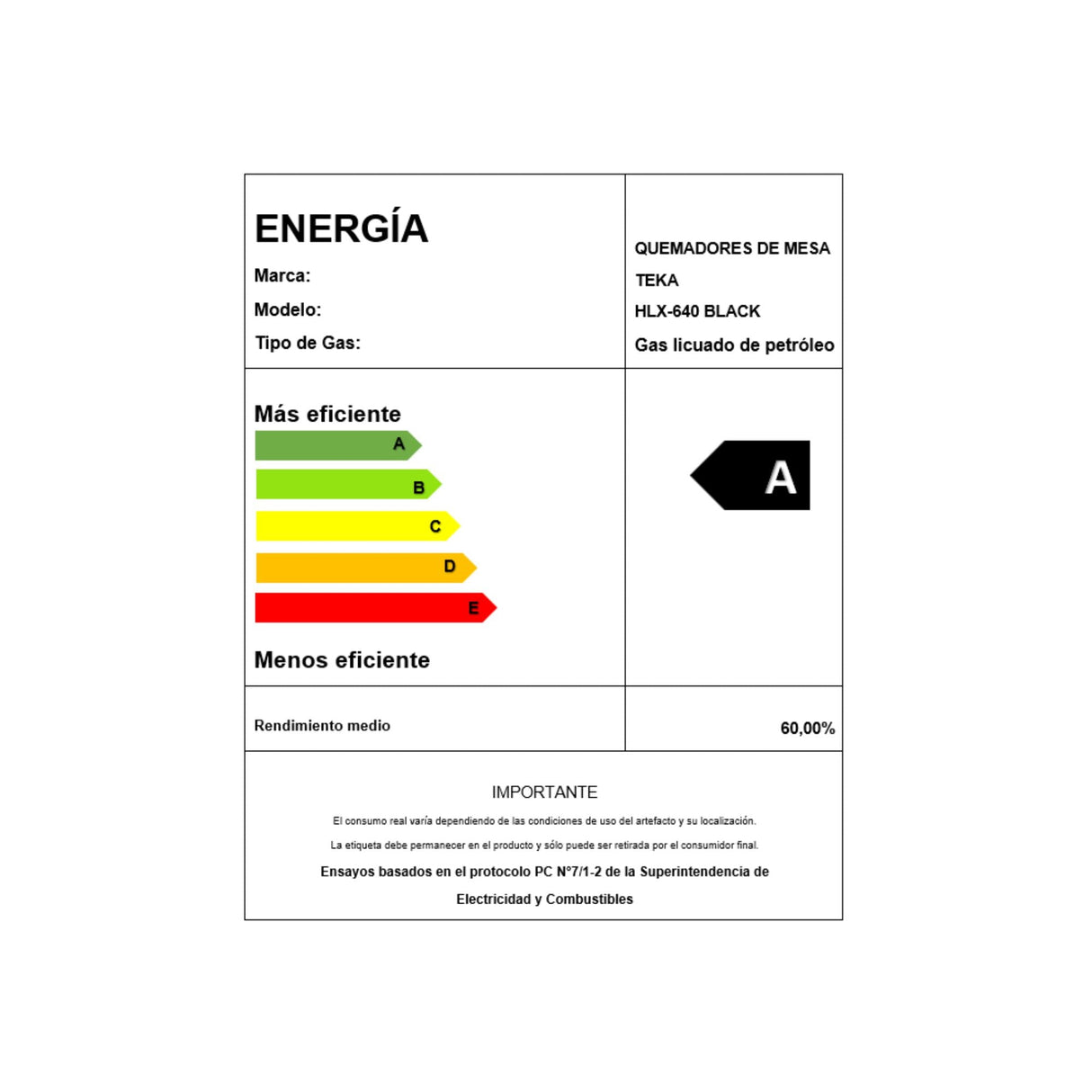 Encimera a gas HLX 640 KBA Teka