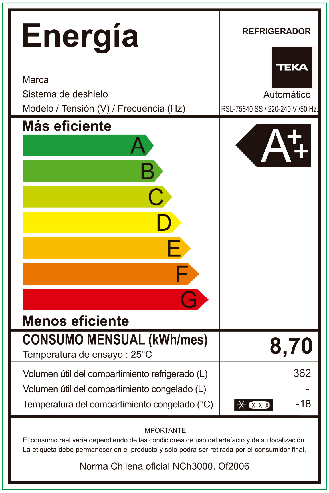 Refrigerador Gemelo RSL 75640 SS Teka