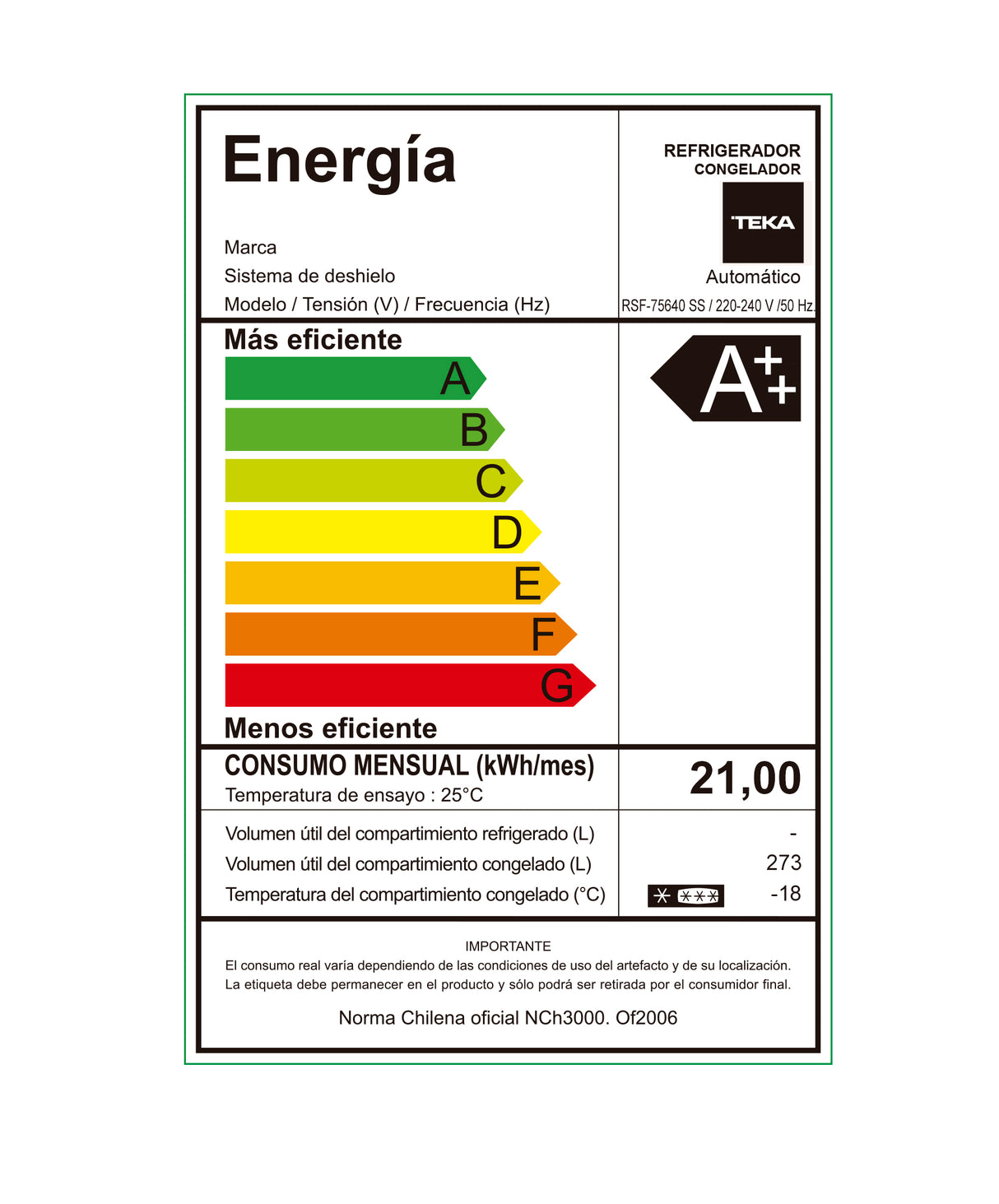 Freezer Gemelo RSF 75640 SS Teka