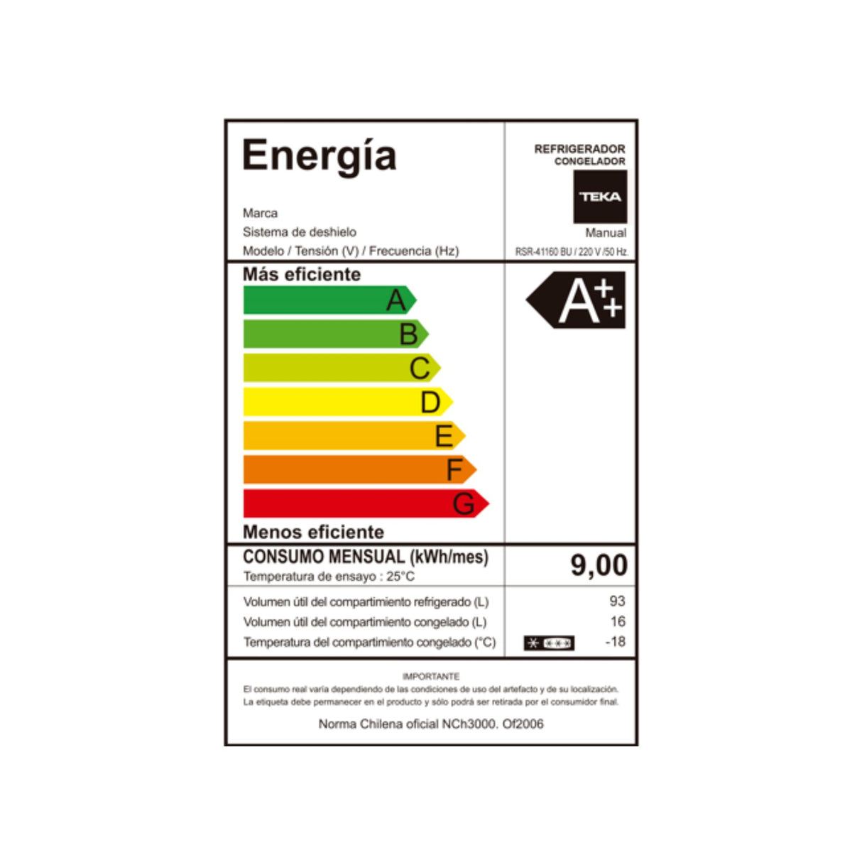 Mini Refrigerador Integrable RSR-41160 BU WH EU TEKA