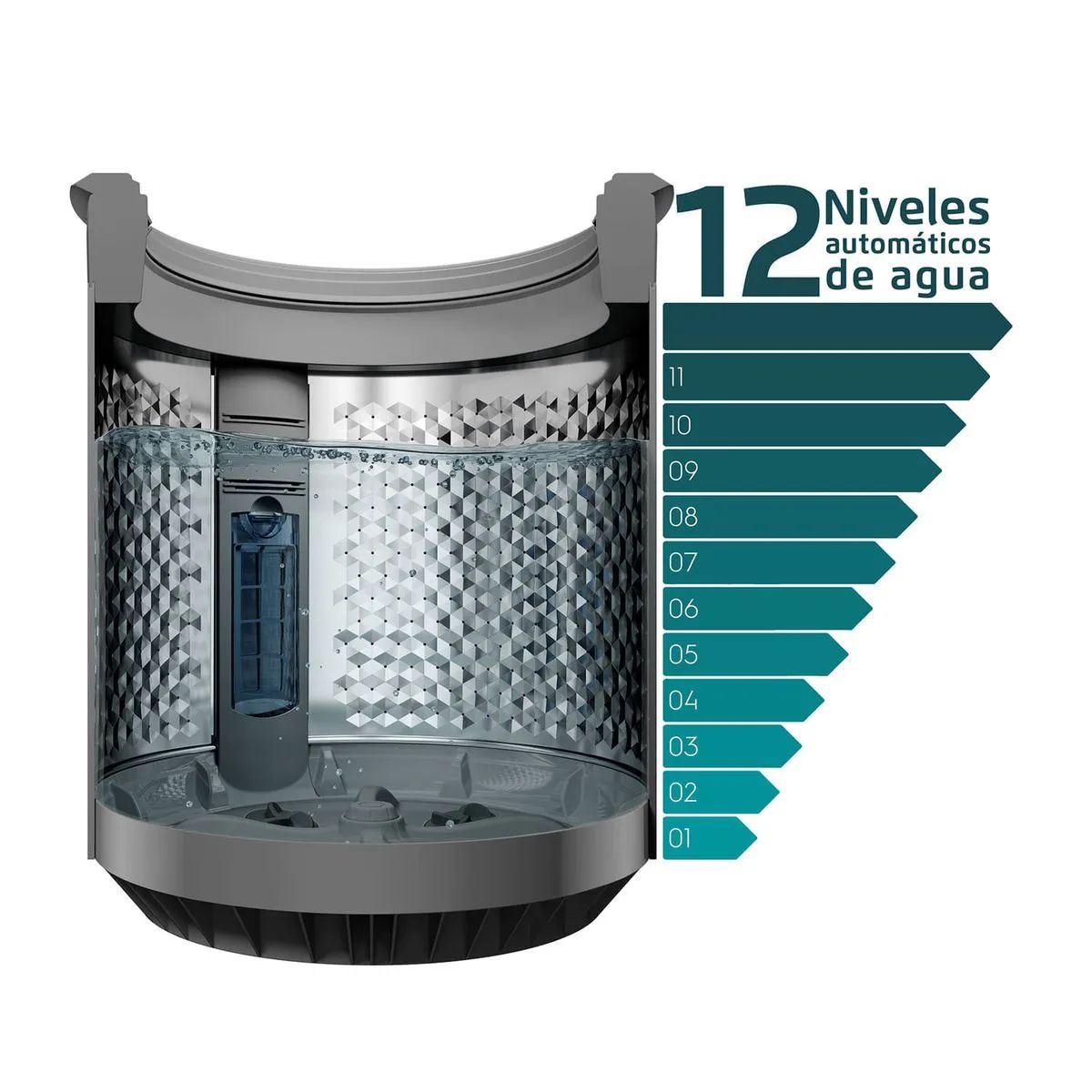 Lavadora Automática Premium Care 16SZ 16 kg Fensa