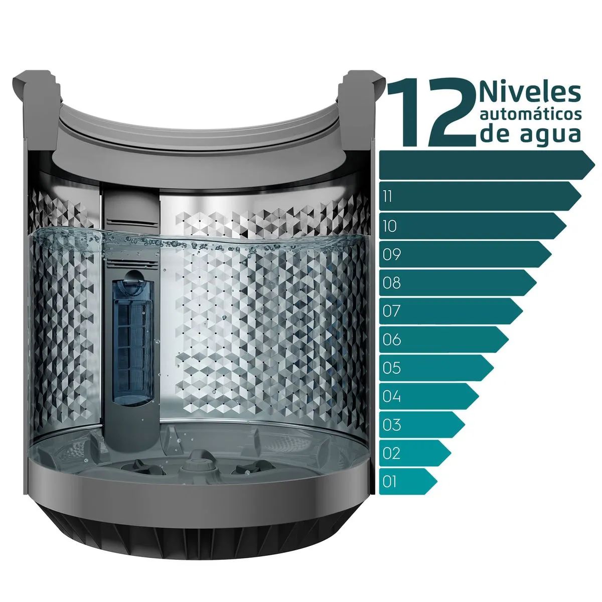 Lavadora Automática Premium Care 21 Black 21 kg Fensa