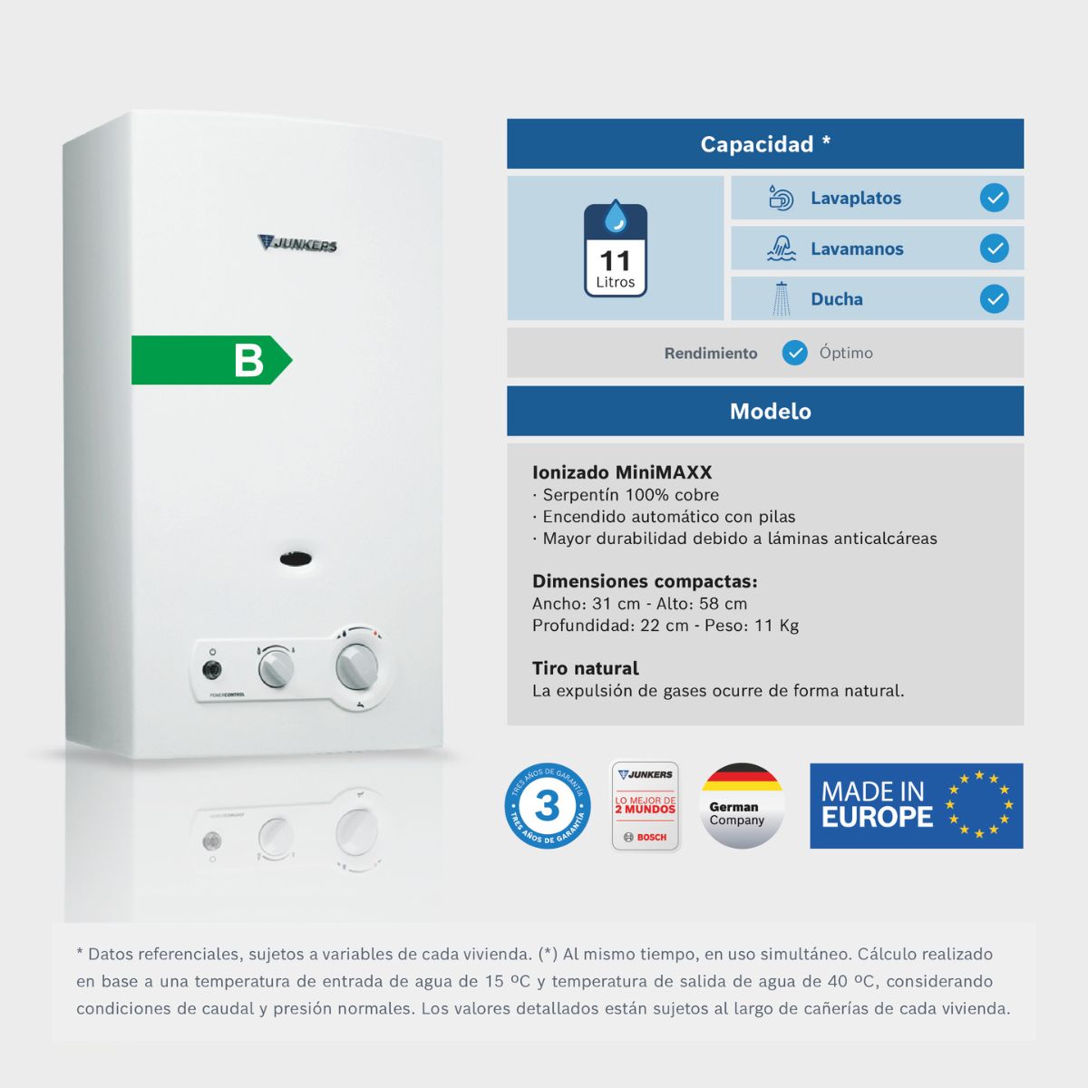 Calefont Ionizado 11L-14L-16L Minimaxx Junkers