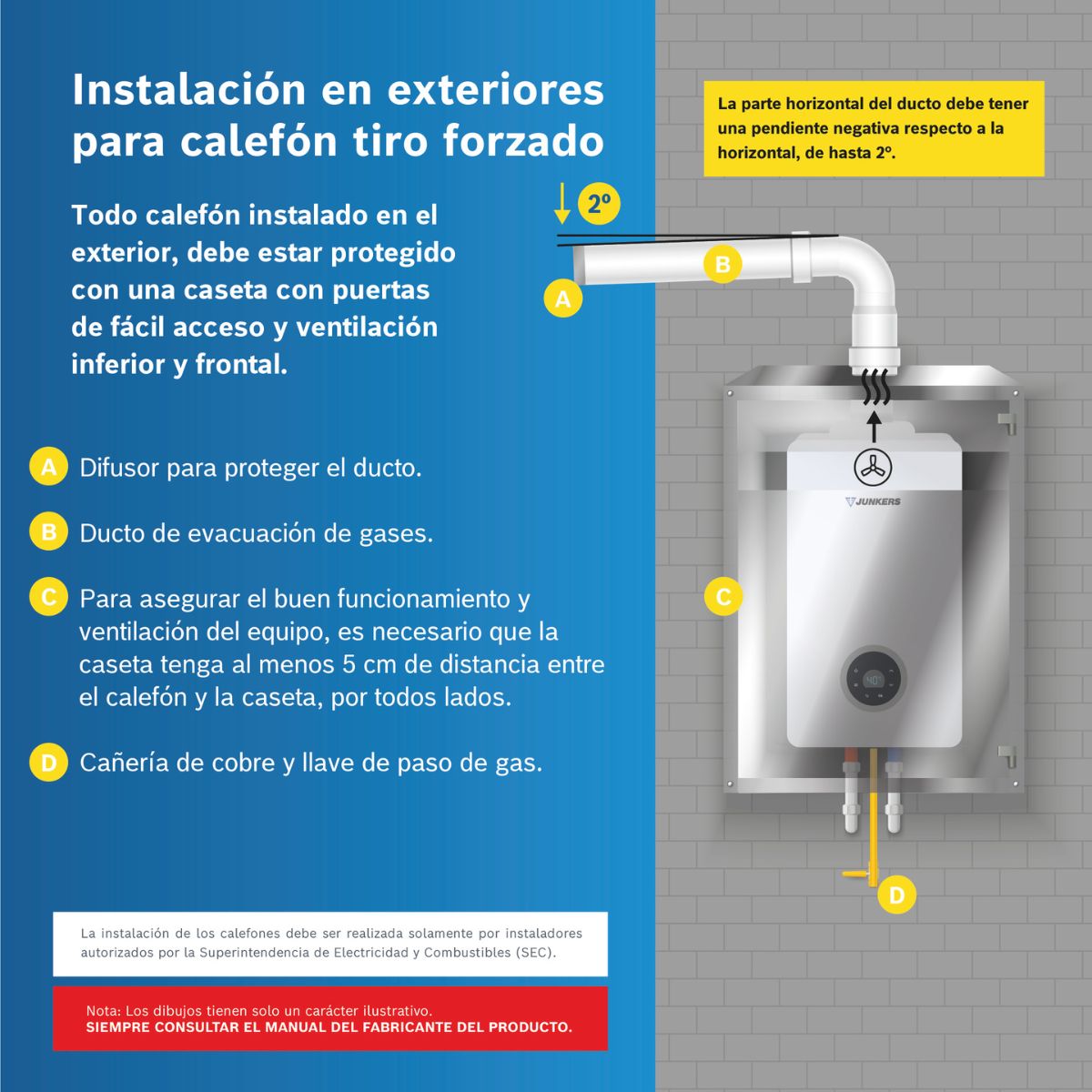 Calefont Tiro Forzado Cámara Abierta 13L HidroWind Junkers