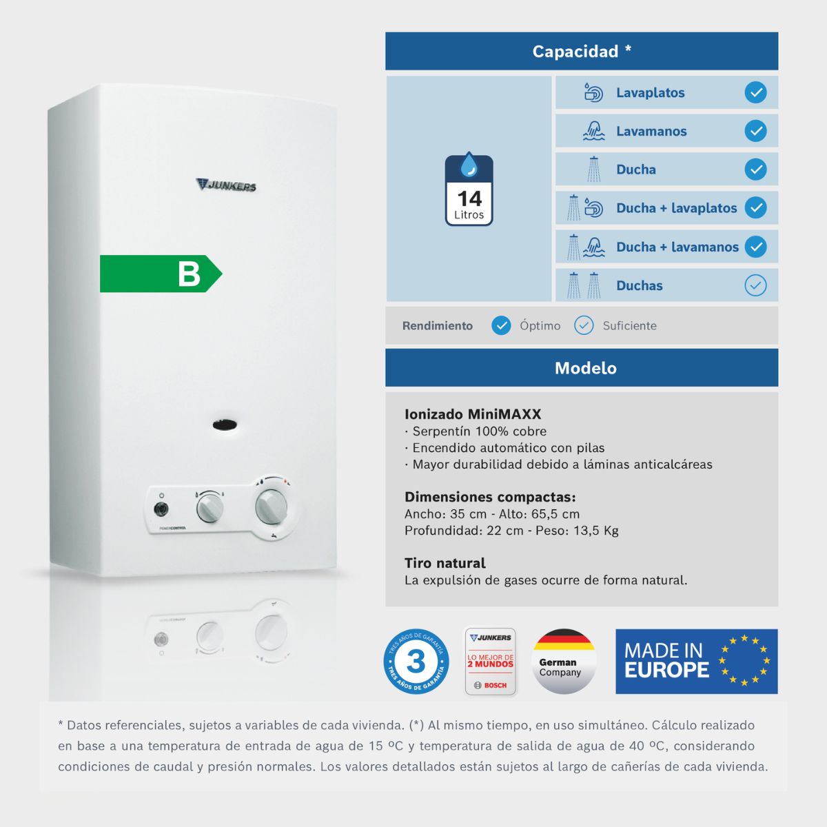 Calefont Ionizado 11L-14L-16L Minimaxx Junkers