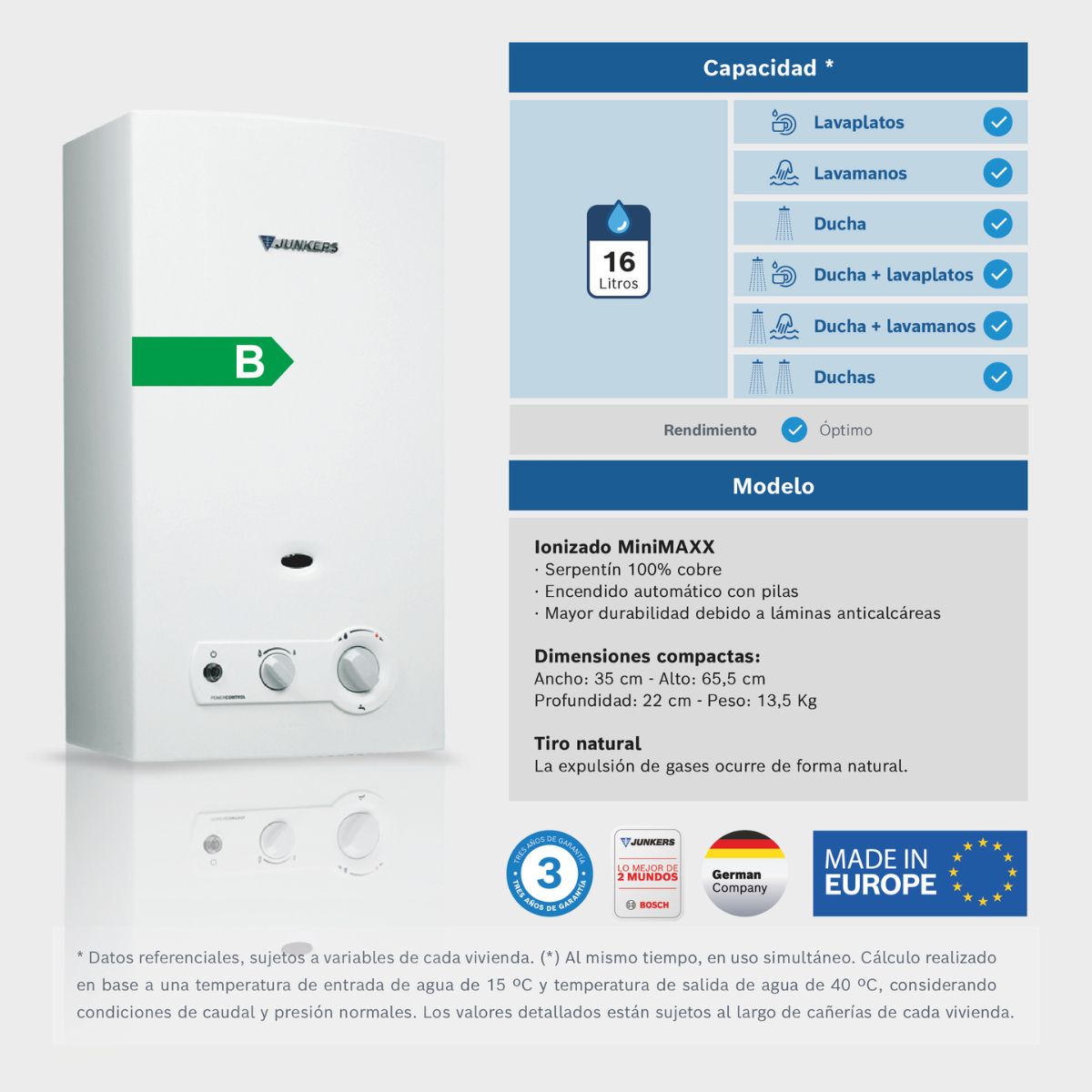 Calefont Ionizado 11L-14L-16L Minimaxx Junkers
