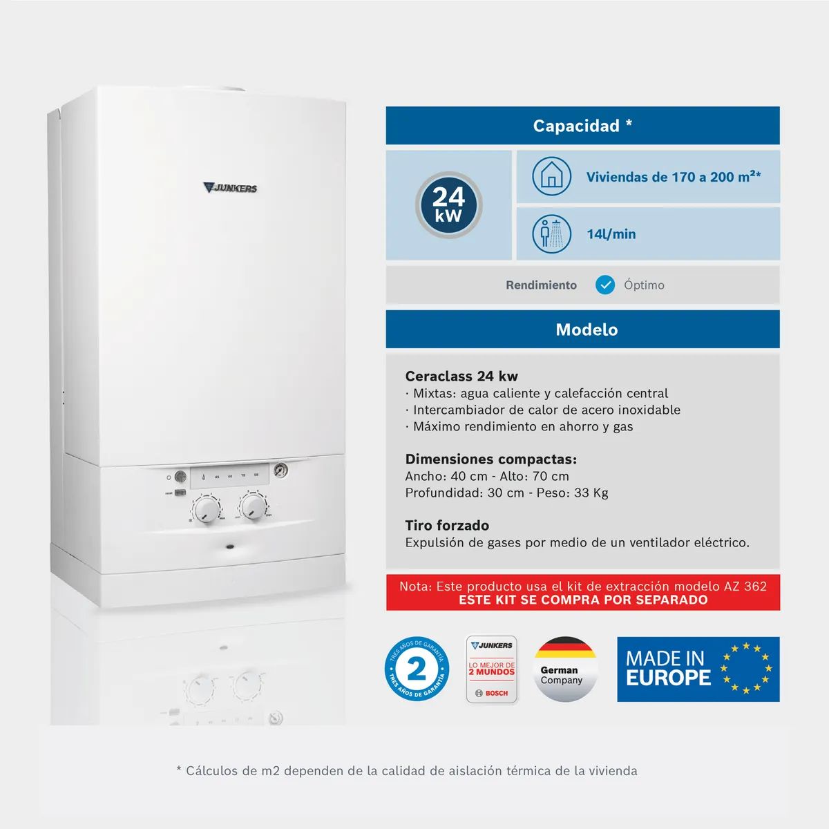 Caldera Tiro Forzado Mural Mixta Convencional Ceraclass 24-30 KW Junkers