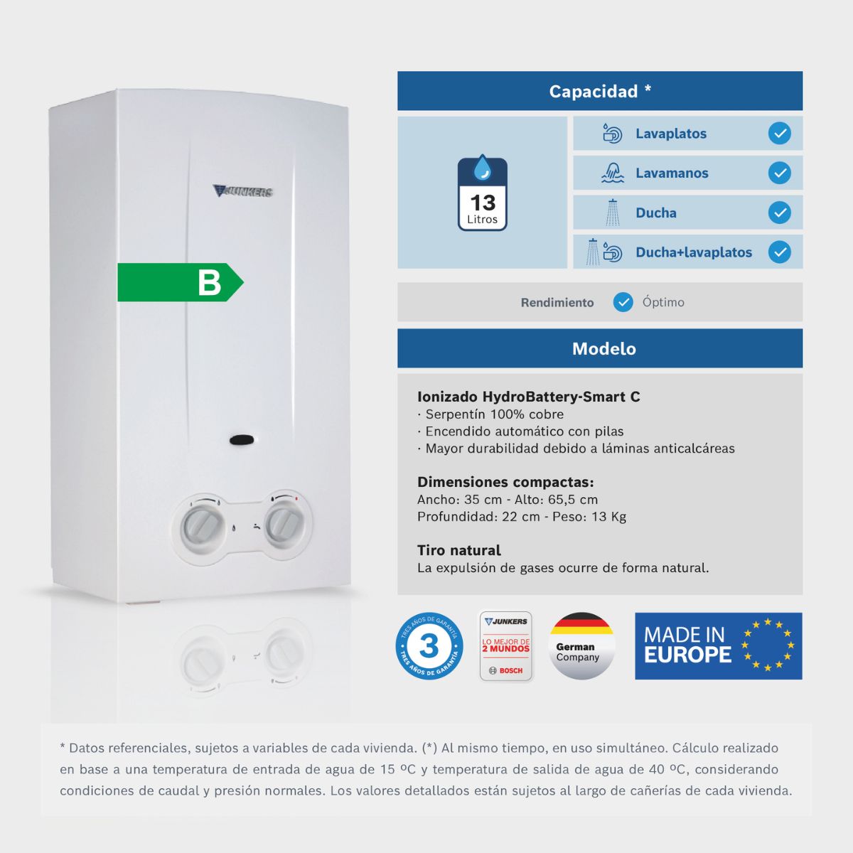 Calefont Ionizado 10L-13L HydroBattery-Smart C Junkers
