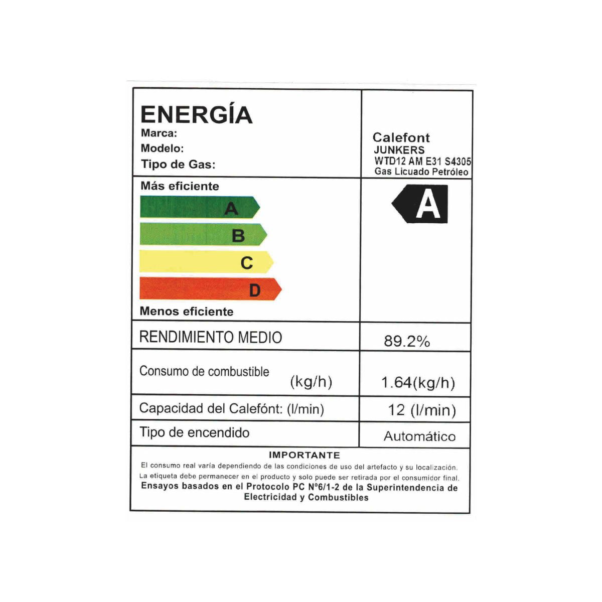 Calefont Tiro Forzado Camara Estanca 12 a 18L HydroCompact Junkers
