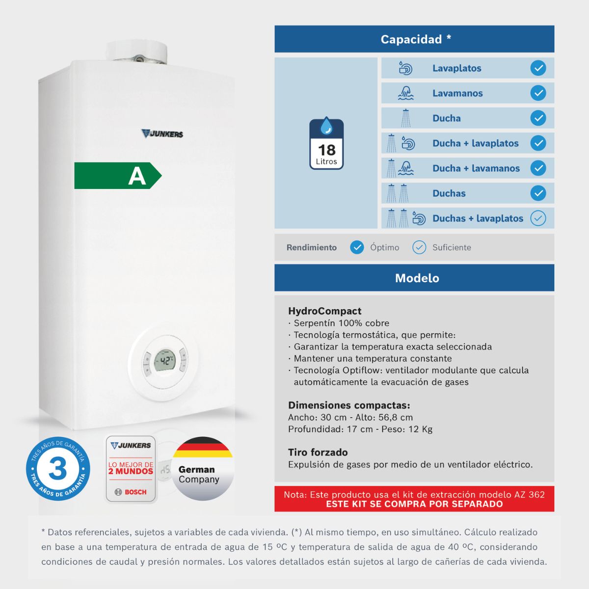 Calefont Tiro Forzado Camara Estanca 12 a 18L HydroCompact Junkers