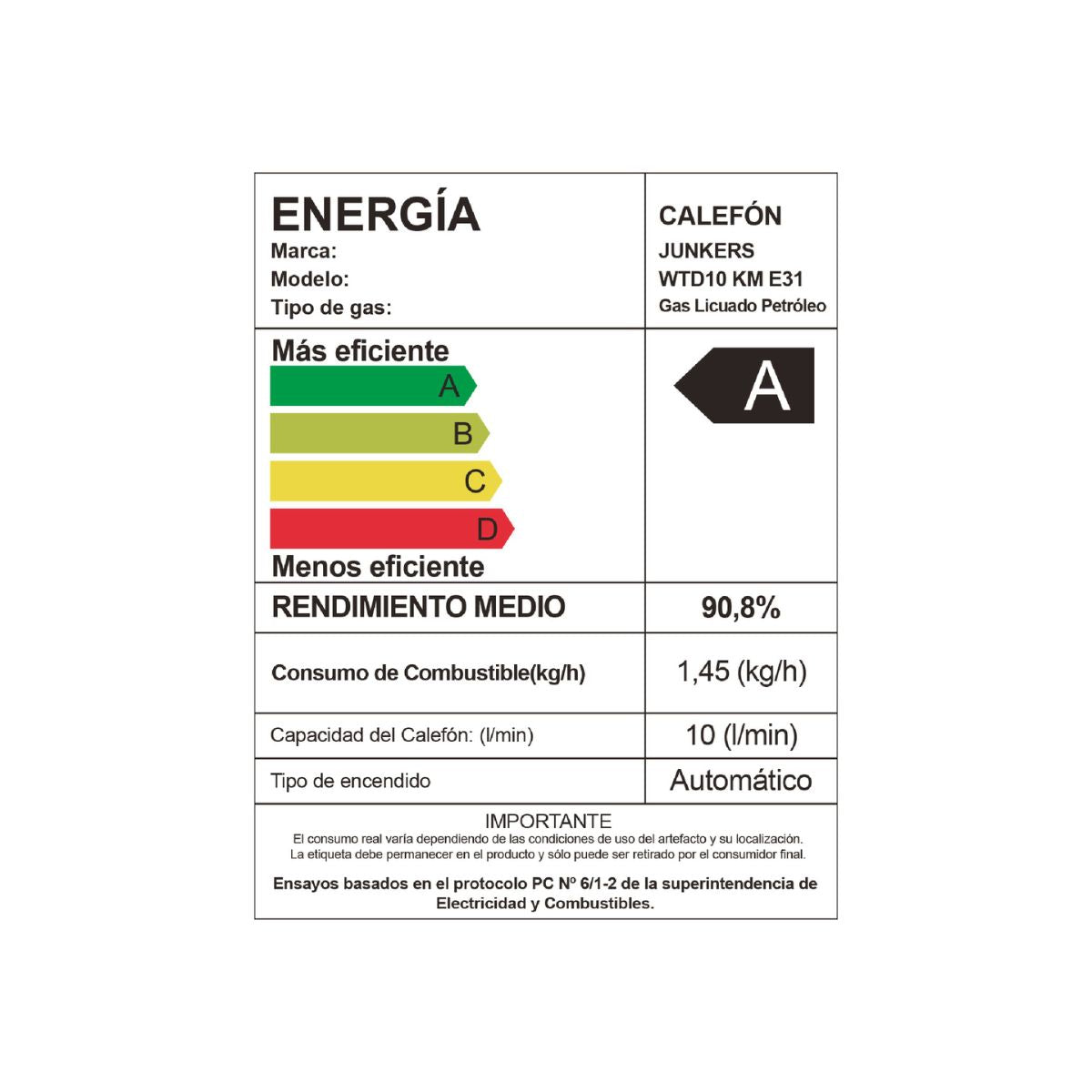 Calefon Tiro Forzado Cámara Abierta de 10 a 21L HydroWind Plus Junkers