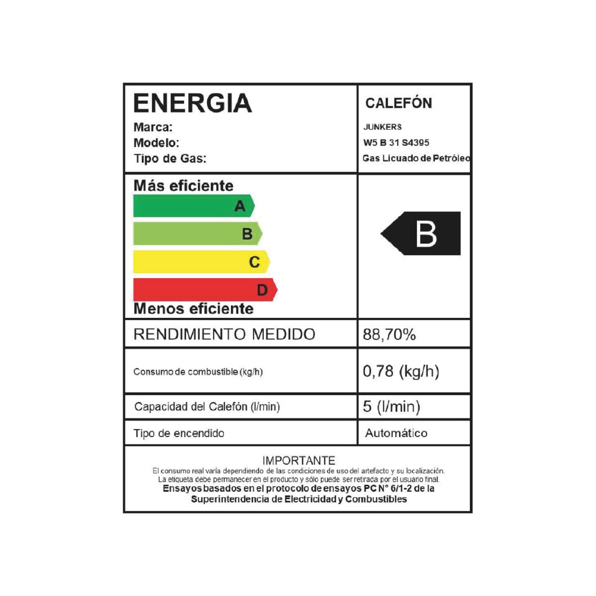 Calefont ionizado 5L-7L HydroBase 1500 Junkers