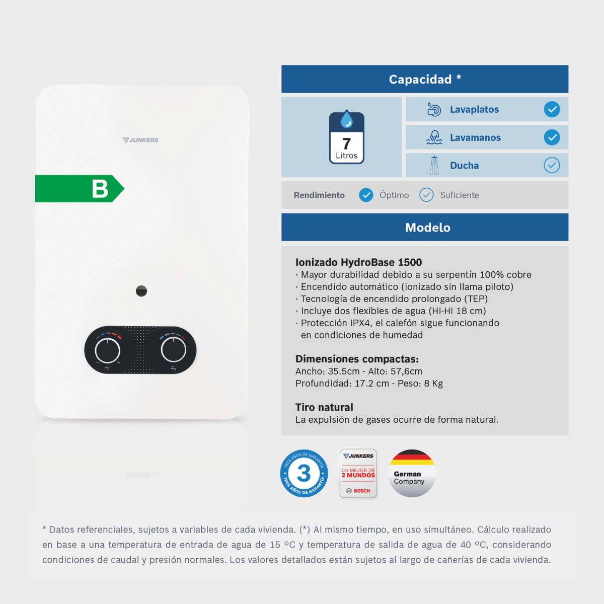 Calefont ionizado 5L-7L HydroBase 1500 Junkers
