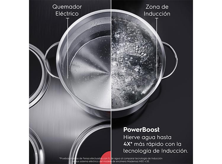 Encimera Inducción IE6LP Electrolux