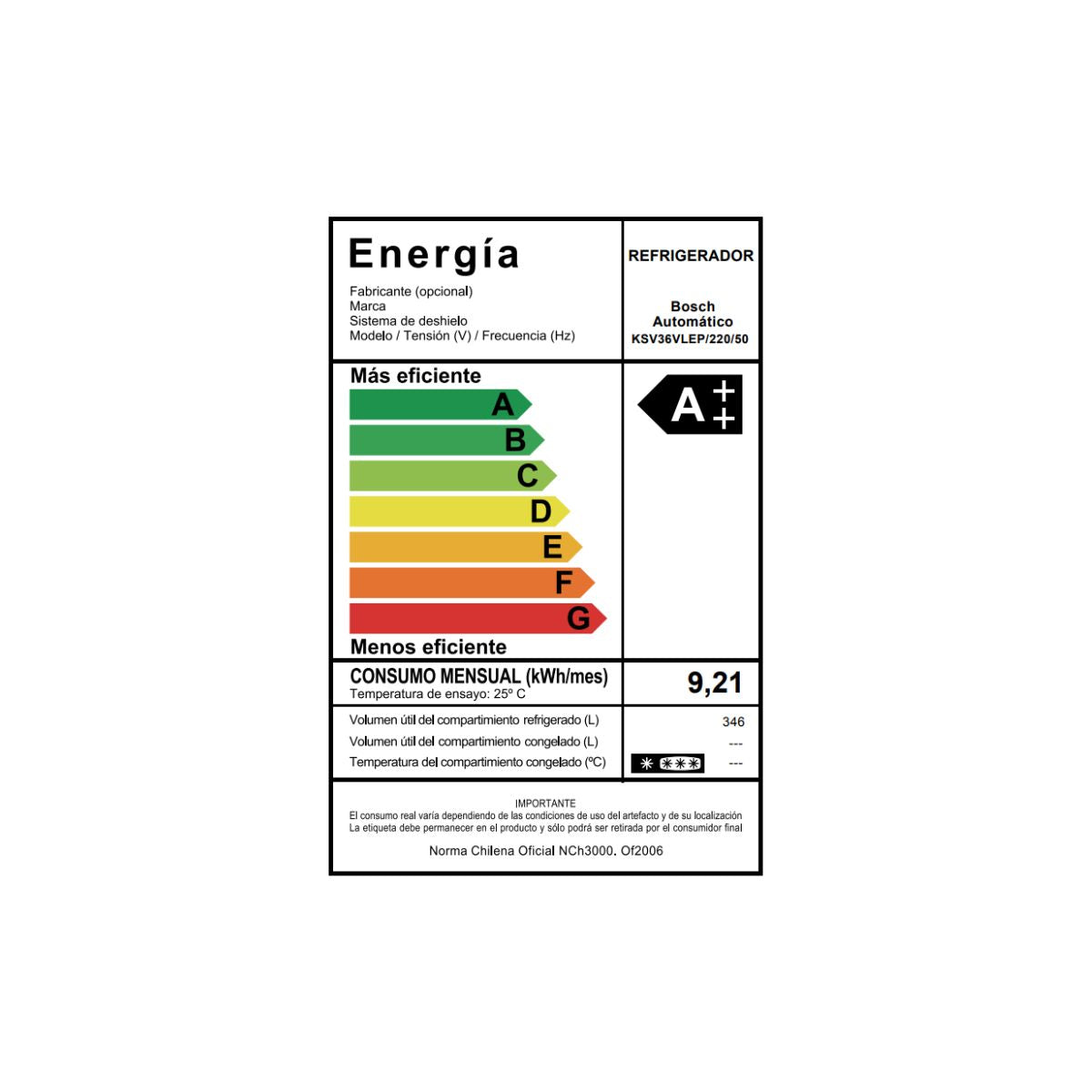 Refrigerador Gemelo 346 Lt Serie 4 KSV36VLEP Bosch