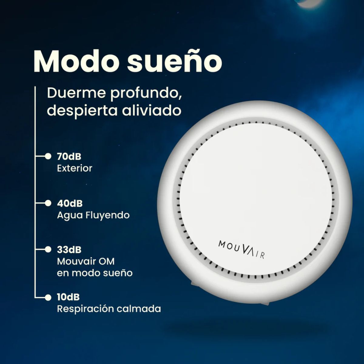 Purificador de Aire Om Mouvair