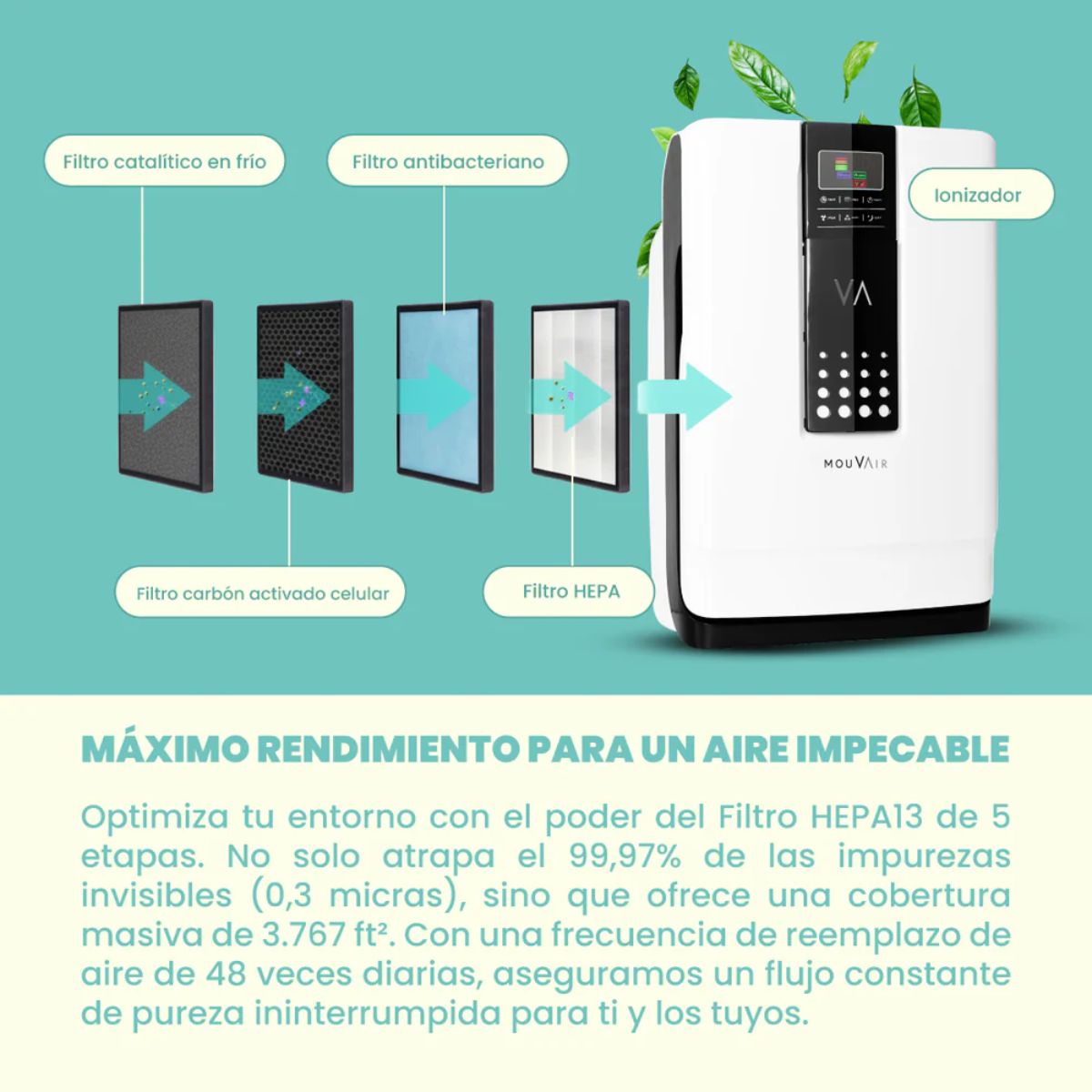 Purificador de Aire Zen con HEPA H13 Grado Médico Mouvair