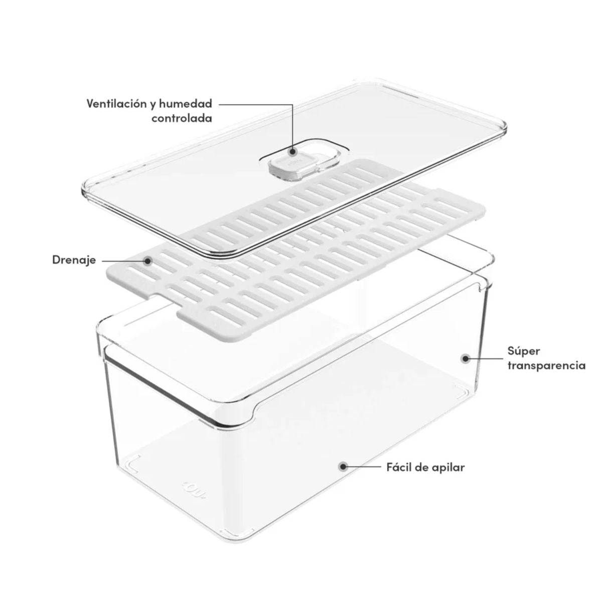 Organizador Clear Fresh OU
