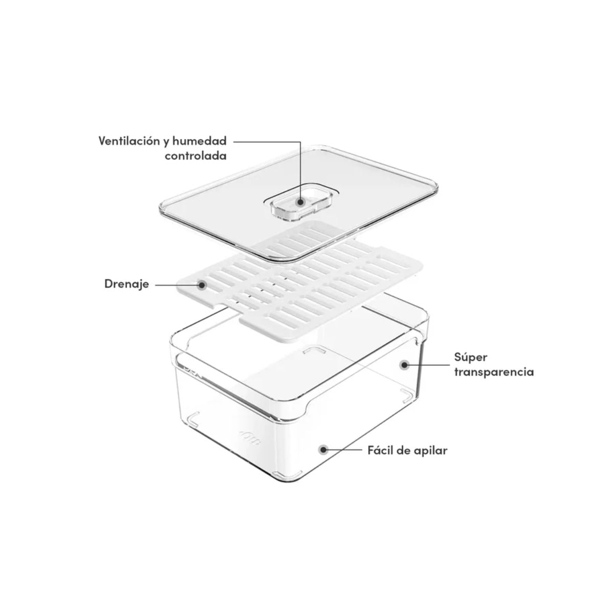 Organizador Clear Fresh OU