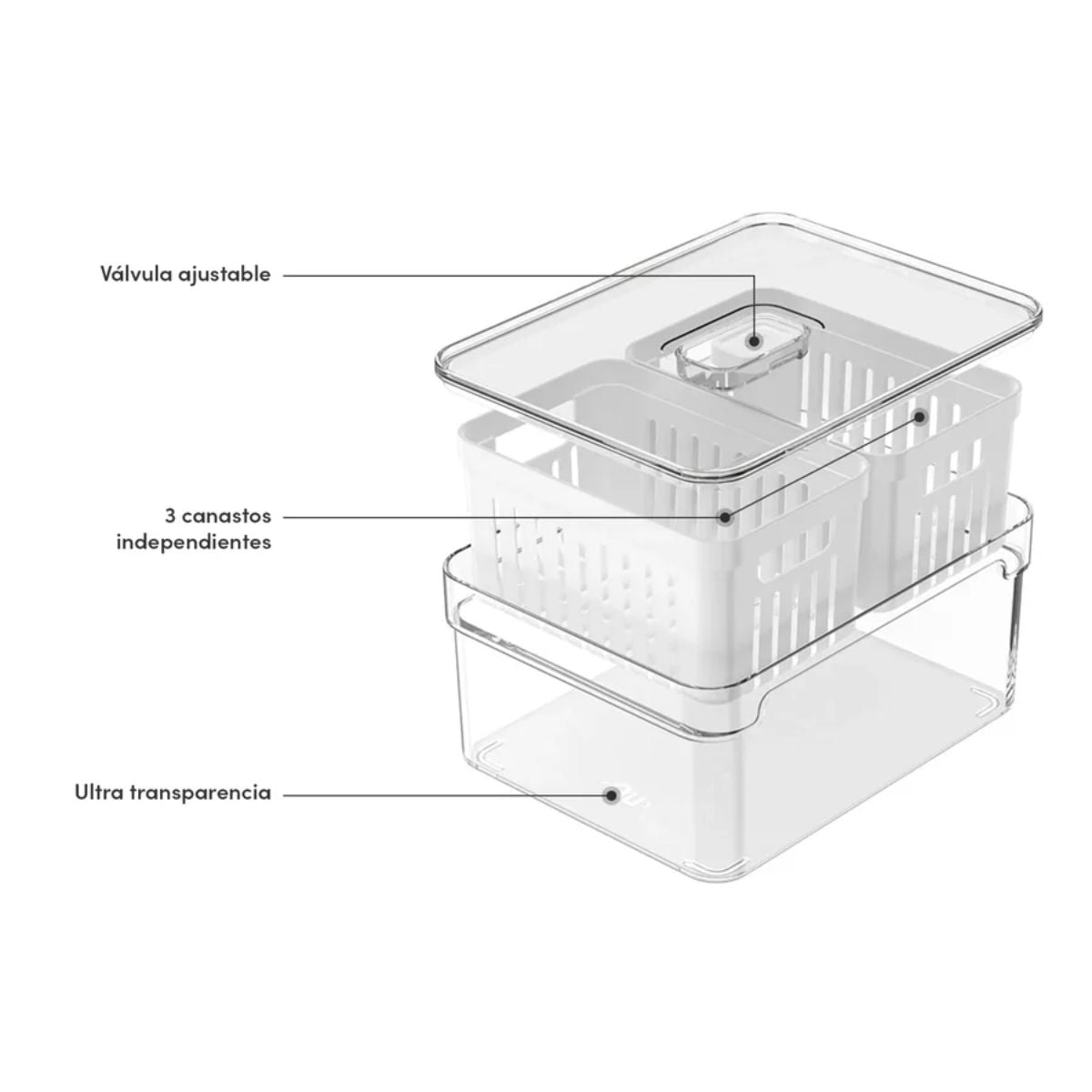 Organizador Clear Fresh OU