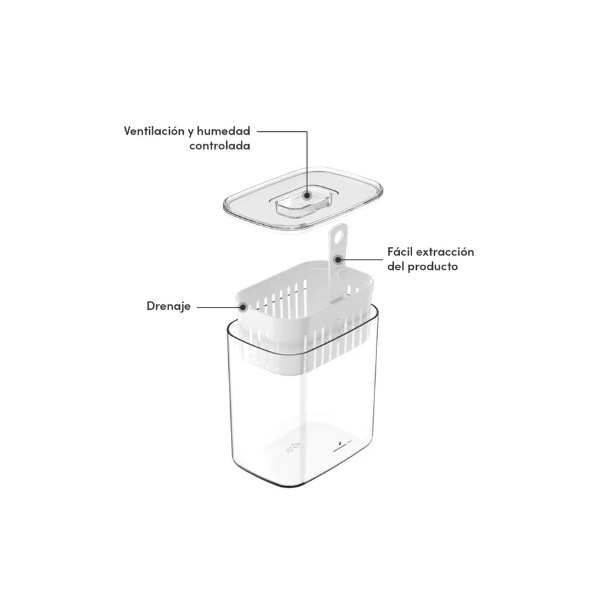 Organizador de condimentos refrigerador Clear fresh OU