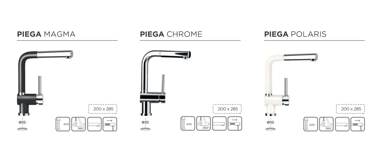 Grifería Piega Negro Inox Blanca Schock