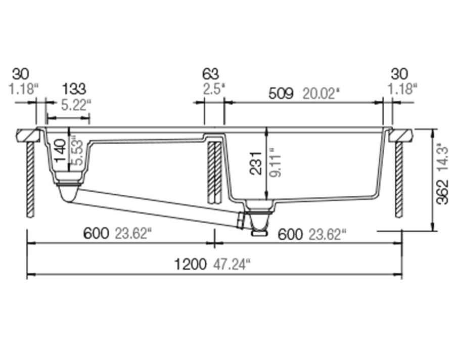Lavaplatos Prepstation D-150 Schock
