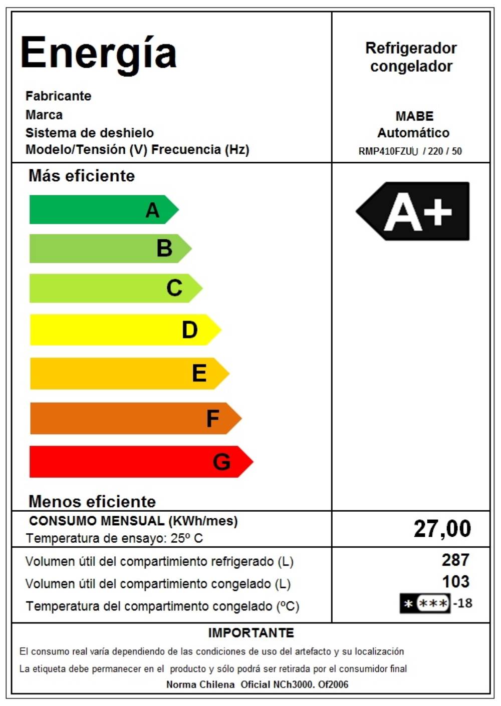 Refrigerador No Frost 390 Lt RMP410FZUU Mabe