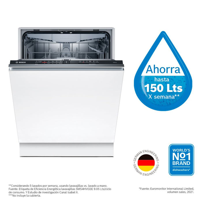 Lavavajillas 13 Cubiertos Integrable SMV2HVX20E Serie 2 - Bosch
