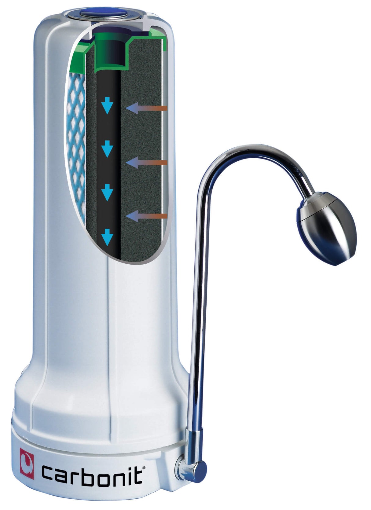 Filtro de Agua Alemán Sasuno