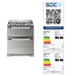Cocina Experience Doble Horno y Timer Digital Electrolux