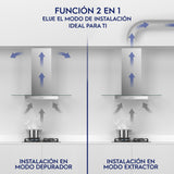 Campana Cocina Pared Decorativa Inox Electrolux