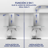 Campana Cocina Pared Decorativa Inox Electrolux