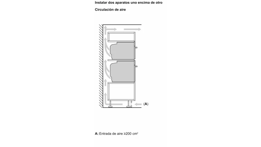 Horno HSG7361B1 Hotair Vapor Negro Bosch