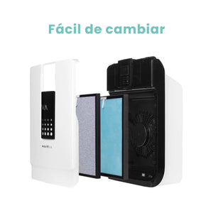 Filtros de Reemplazo Zen HEPA H13 Grado Médico Mouvair