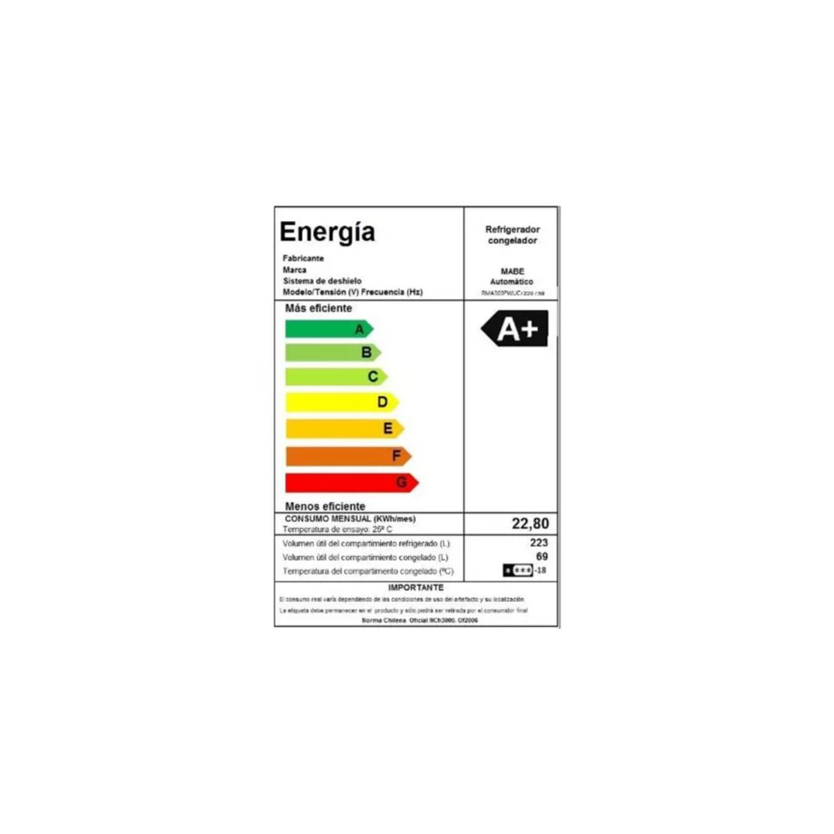 Refrigerador No Frost 300 Ltrs Brutos Black RMA300FWUC Mabe