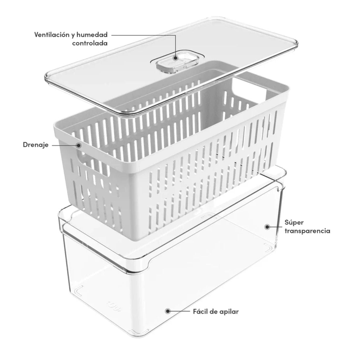Organizador Clear Fresh OU