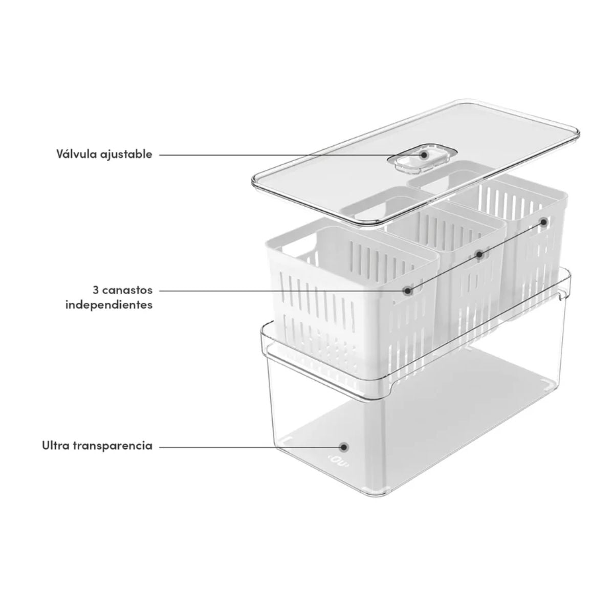 Organizador Clear Fresh OU
