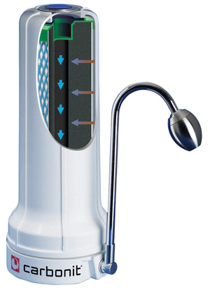 Filtro de Agua Alemán Sasuno